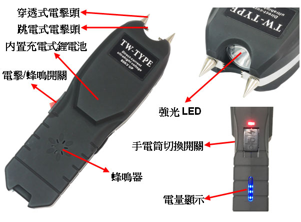 各部功能說明圖