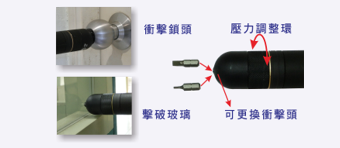 T-3 產品外觀與細節